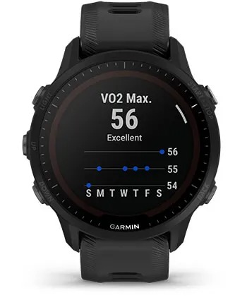 VO2MAX