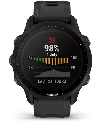 Датчик Pulse Ox